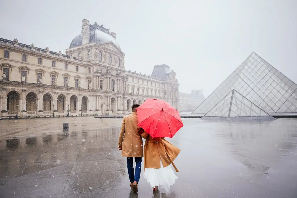 Things to Do on a Paris